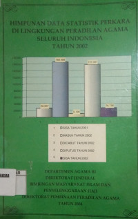 Himpunan statistik perkara di lingkungan peradilan agama seluruh indonesia tahun 2002