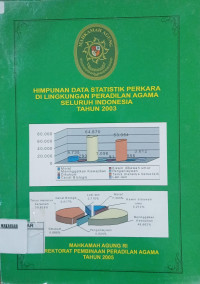 Himpunan data statistik perkara di lingkungan peradilan agama seluruh indonesia tahun 2003